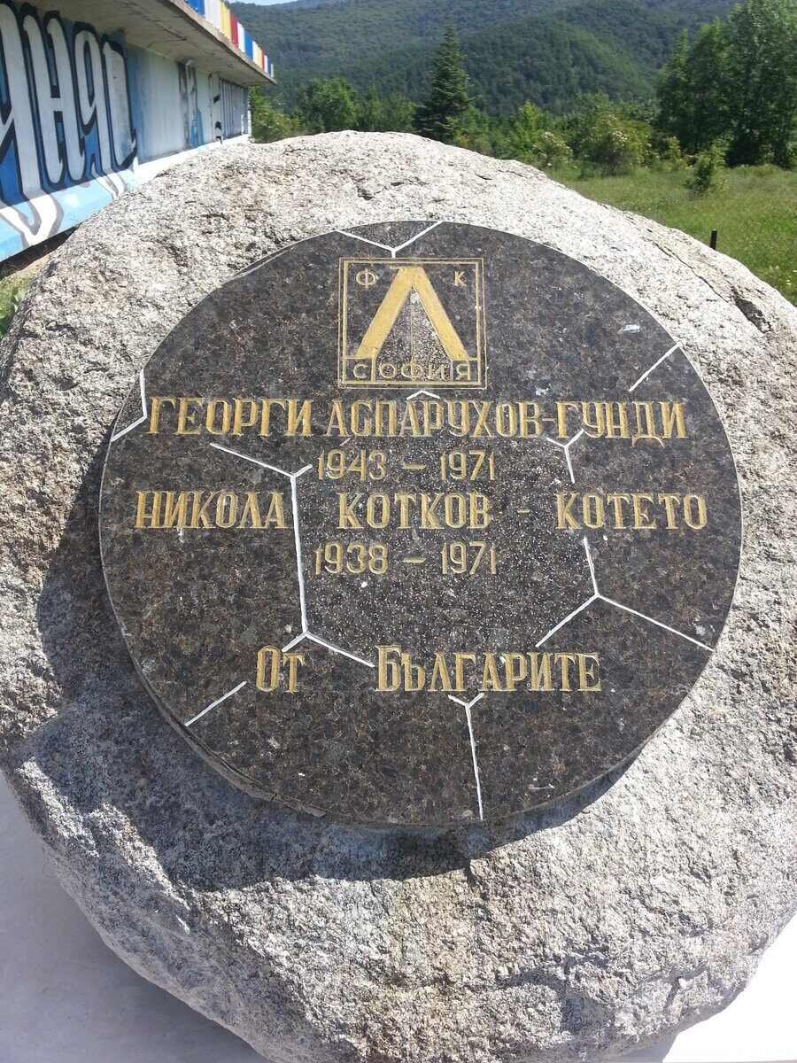 Паметник на Гунди и Котков - Витиня