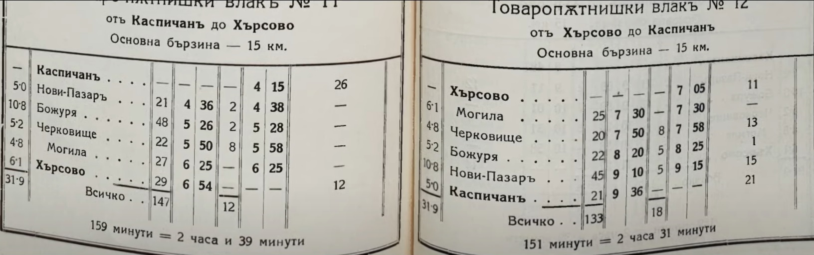 Хърсово