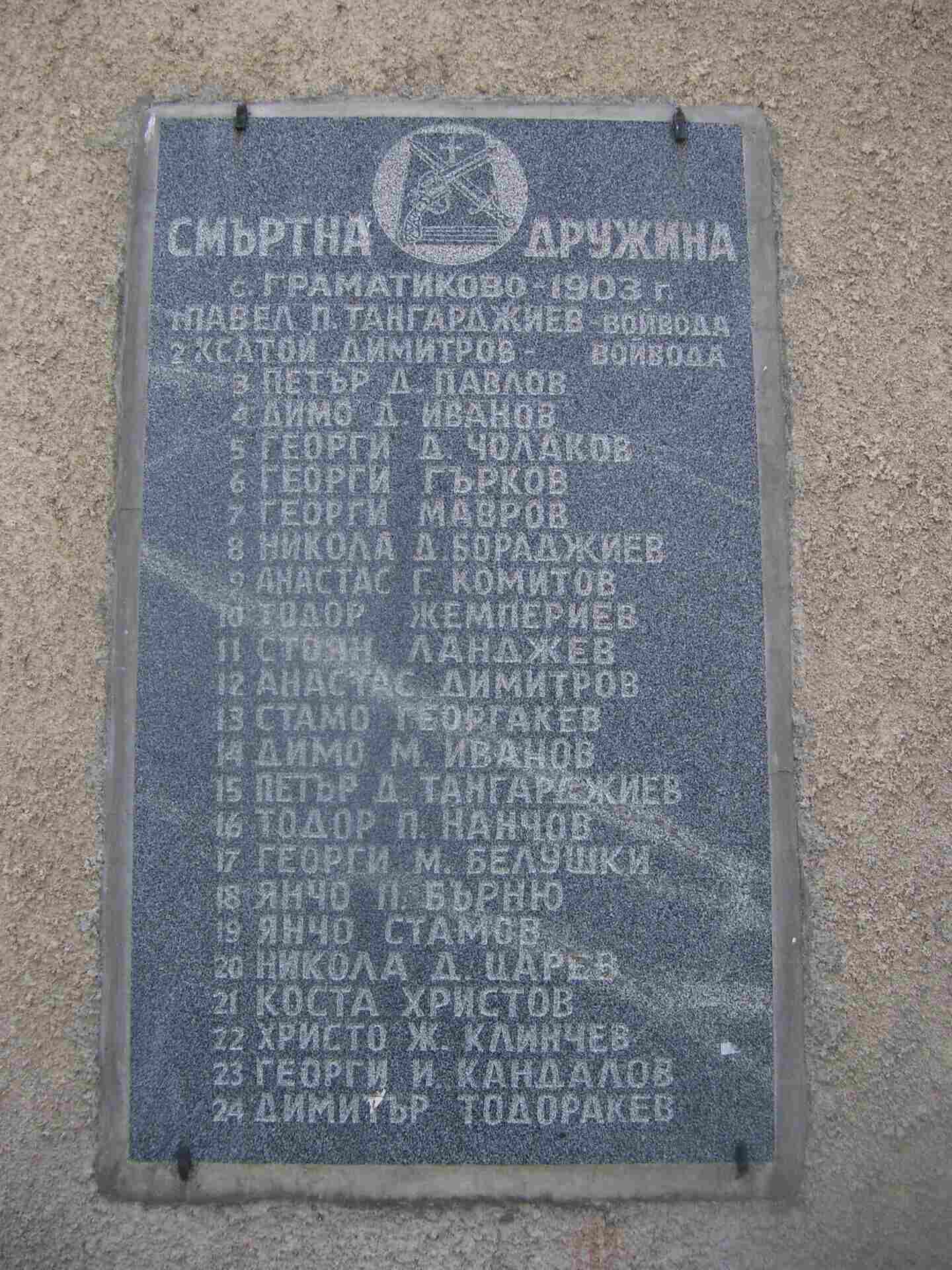 Граматиково